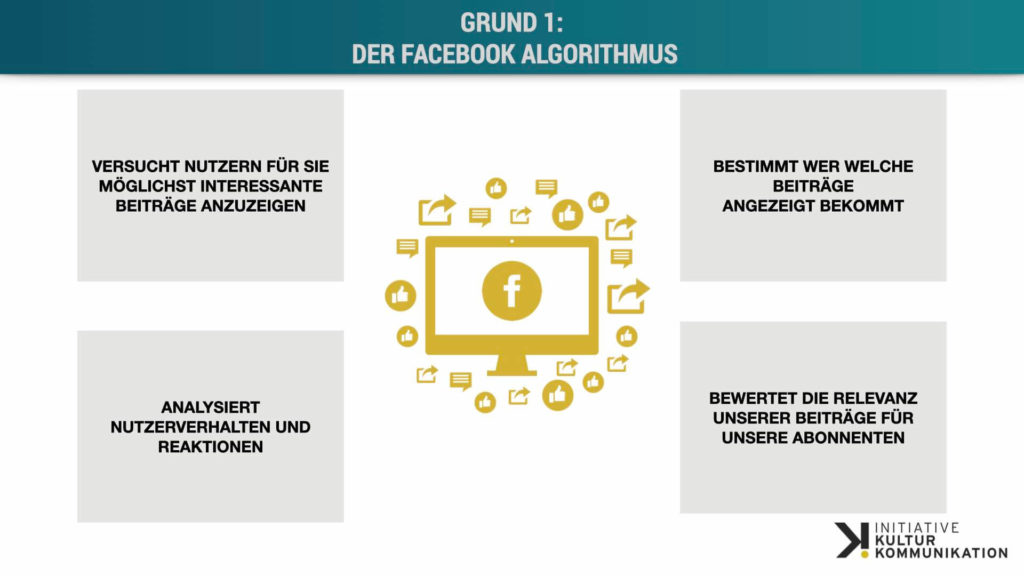 Der Facebook Algorithmus